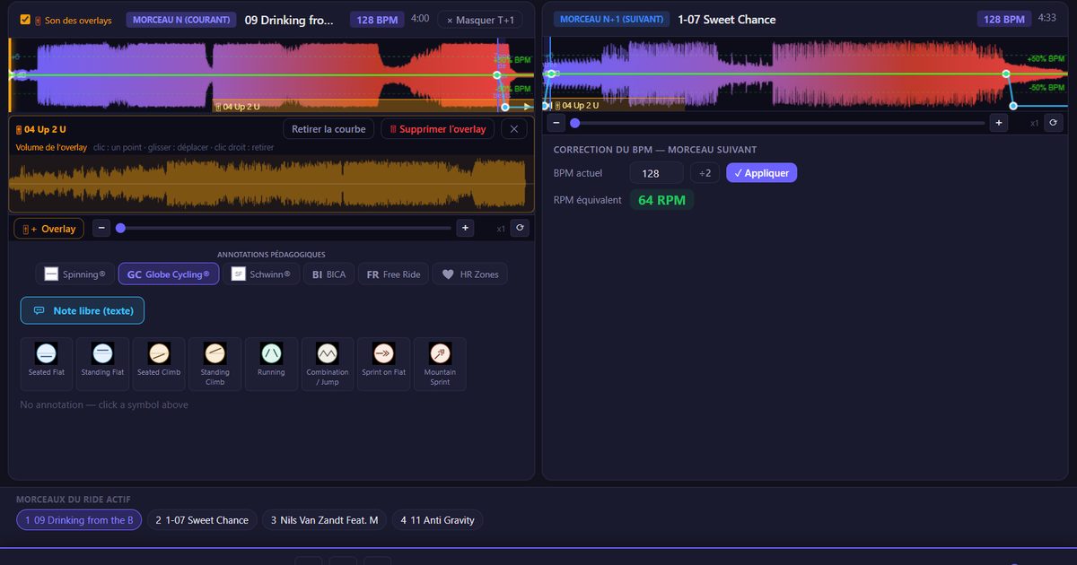 Gli overlay: un sample posato sotto un brano